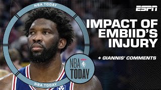 Woj's Joel Embiid injury update, impact on 76ers' moves & Giannis' comments on the Bucks | NBA Today