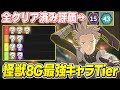 【怪獣8号】全クリア勢が評価する！怪獣8号 THE GAME の最強&リセマラキャラランキングを理由と共に徹底解説/新規・初心者向け【怪獣8号 THE GAME】