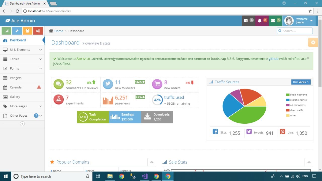 Template Asp Net Mvc