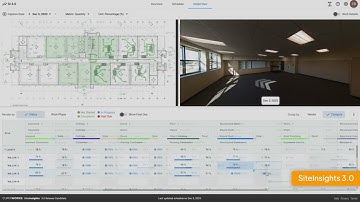SiteInsights 3.0