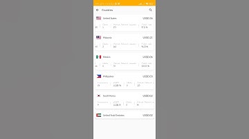 Admob Earning in 2024 episode 1 #admobearning #admobads