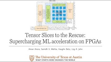 Tensor Slice - ISFPGA