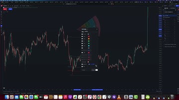 Predicting Price with Fibonacci Wedge (FULL VIDEO)