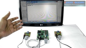 FPGA Based Wireless Temperature Monitoring system using Spartan3an Starter Kit
