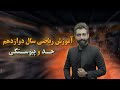 آموزش کامل ریاضی دوازدهم تجربی فصل سوم حد و پیوستگی سامان مطلبی 