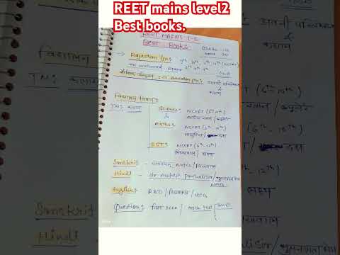 REET 2025 level