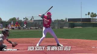 Top Performers from the 2025 Perfect Game Swarm Organization Showcase