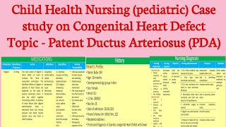 Child Health Nursing (Pediatric) case Study on Patent Ductus Arteriosus(PDA)/Congenital Heart Defect screenshot 5