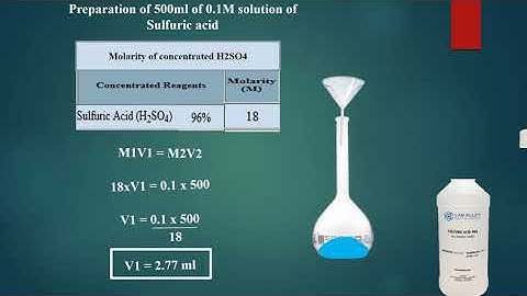 Preparation of 1M solution of H2SO4 l Preparation of 1 Molar solution of Sulfuric acid l animation