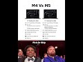 M5 vs M4 MacBook Pro: What’s Actually New? 😱