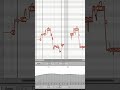 KENNST DU DIESEN MELODYNE TRCIK SCHON? | abmischen-lernen.de