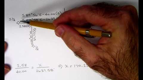 Single Proportion for Lost Closing Corner.avi