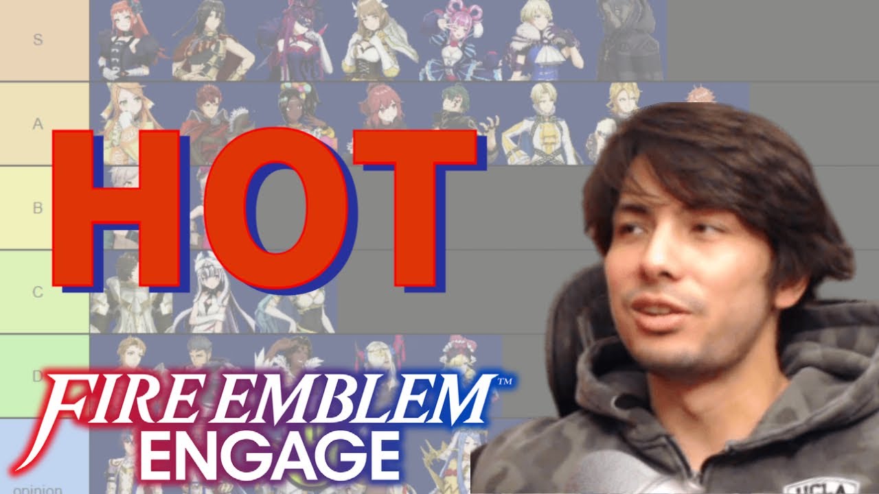 Character Tier List AFTER 1st Playthrough YouTube Character Tier List AFTER 1st Playthrough YouTube