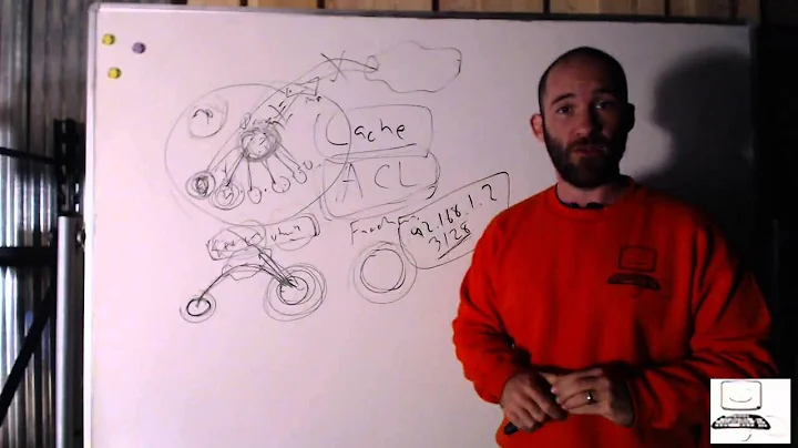 Episode #341: Introduction to Using Squid Web Proxy Server