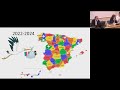 VIDEO 16. MESA 3. EL IMPACTO DE LAS BIBLIOTECAS MÓVILES EN ZONAS DE DIFÍCIL ACCESO.