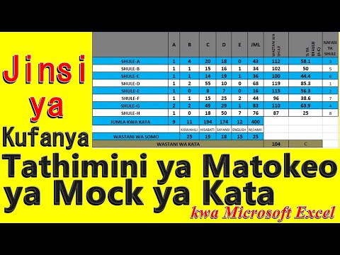 Video: Jinsi Ya Kusajili Mtoto Katika Kliniki