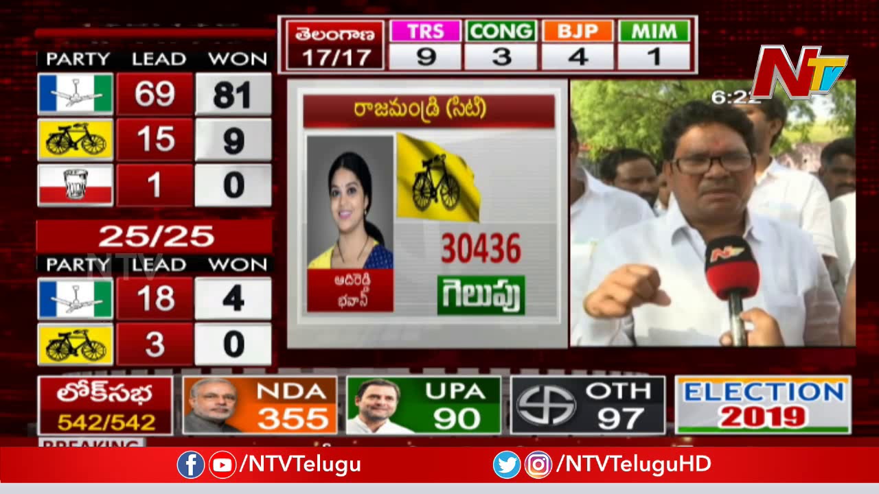 Ex MLA Soyam Babu Rao Face To Face Over LP Winning | Adilabad Election Results 2019 | NTV