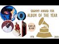 Grammy Award for: Album of the Year (1978-2018)