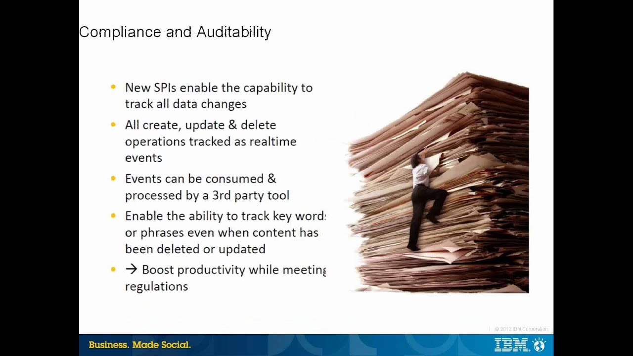 IBM Social Business Strategy