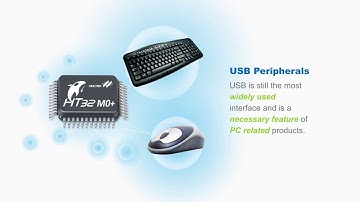 32 bit ARM Cortex® M0 MCU