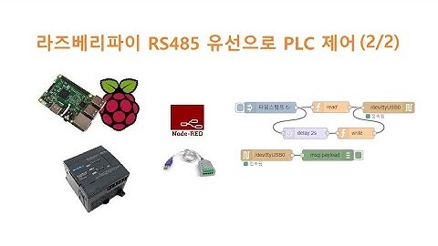 라즈베리파이-유선RS485-nodeRED 로 LS산전 PLC 제어하기(2/2) [두원공과대학교 AI융합과 김동일교수] 8.13.1