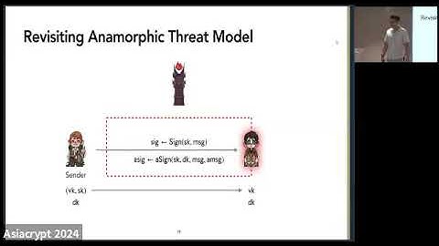 Digital Signatures 2 (Asiacrypt 2024)