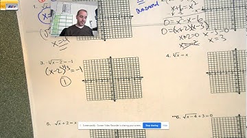Solving Radical Equations by Graphing