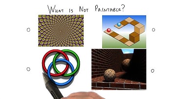 What Is Not Paintable? - Interactive 3D Graphics