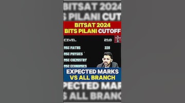 BITSAT 2024 - BITS PILANI CUTOFF | EXPECTED MARKS VS ALL BRANCH #shorts