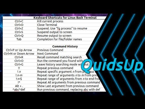 Keyboard Shortcuts For Linux Bash Terminal