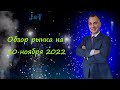 Математический анализ рынка на 10 ноября 2022 года