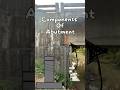 Bridge Components: A Quick Guide🏗️ #Abutment #CivilEngineering #Construction #Bridge #diy#facts