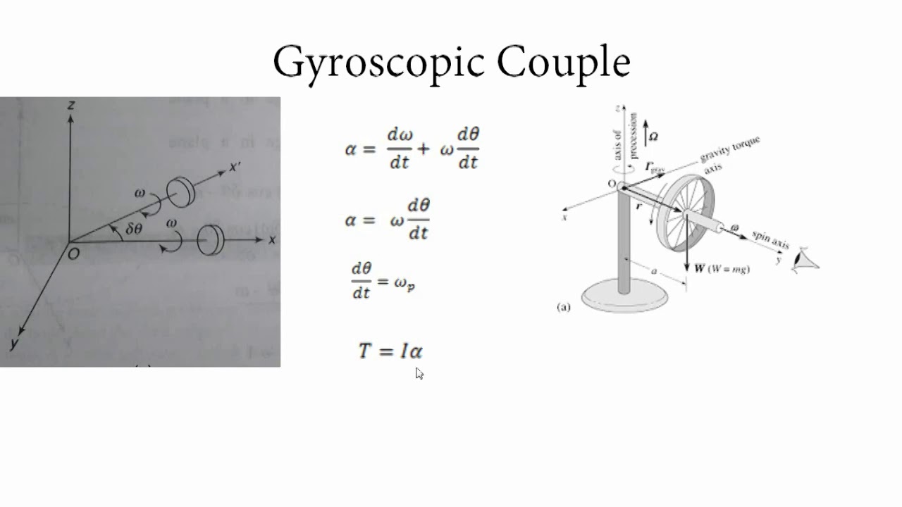 Gyroscopic Couple Dynamics of Machinery YouTube