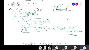 KEE 301 EMFT Tutorial Class 9: Magnetic force question, Magnetic Boundary Condition example