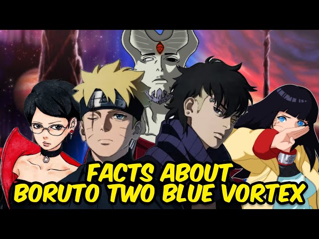 Facts about Boruto Two Blue Vortex 