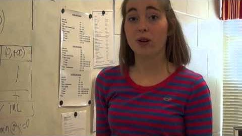 Calculus First and Second Derivative Test Drama