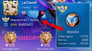 ТОП 1 МИРА ФРЕЙЯ ПОЛУЧИЛА  БАН ЗА ЧИТЫ НА УРОН / MOBILE LEGENDS