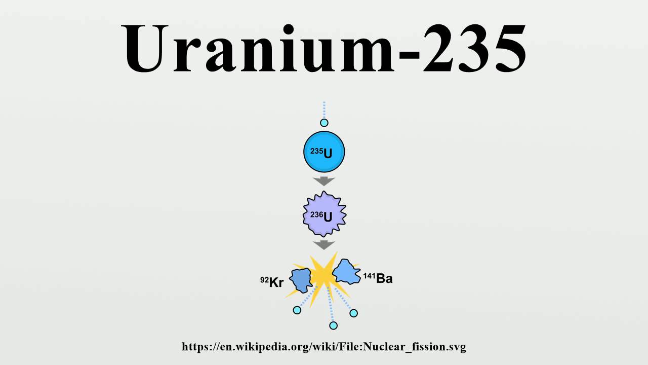 Изотоп урана 235 92