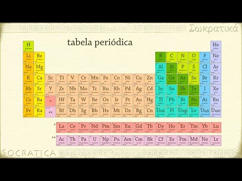 Vídeo: Como a Tabela Periódica prevê o comportamento químico?