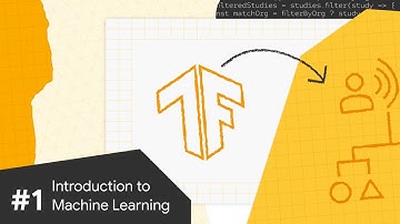 Machine Learning Study Jams #1: Introduction To Machine Learning  #GDSC #GITAM