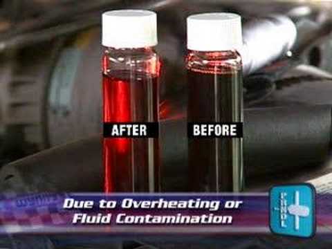 Wynns Synthetic Atf Application Chart