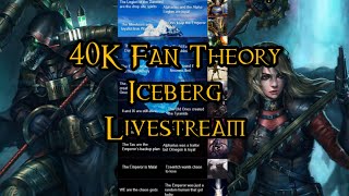 40K Fan Theory Iceberg Livestream 🔴