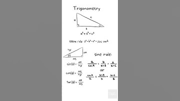 Last-Minute Revision for your GCSE Maths Exam! 📚✏️ #gcse #gcsestudy #gcsemaths #exam #study