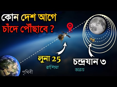 ভিডিও: প্রতিক্রিয়া নেটিভ মডিউল কি?