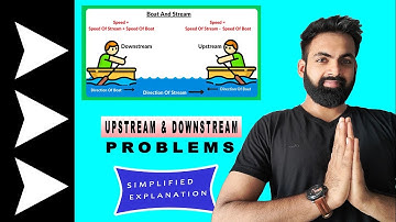 Downstream & Upstream PROBLEMS  || Linear Equations in Two Variables || Fresh syllabus for 2020
