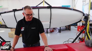 Topper | Reactivating a Topper