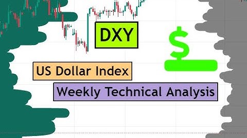 Weekly Forex Forecast | DXY | US Dollar Index Analysis for 5 - 9 December 2022 by CYNS on Forex