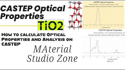 Lec:04How to Calculate Optical Properties with CASTEP| CASTEP Calculation|Tio2 Unit cell calculation