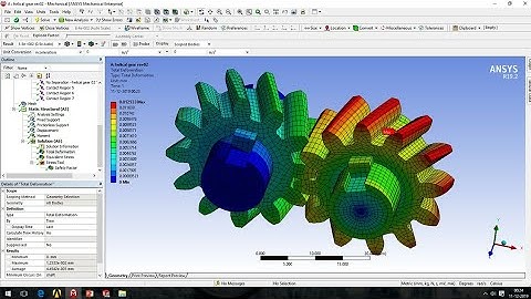 Helical gear analysis