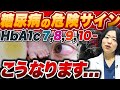 【放置厳禁】糖尿病が進行してる危険サイン【糖尿病専門クリニック現役医師】